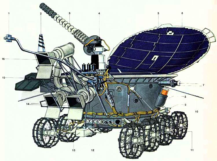 Luna 21 photograph 3: NASA/Lunar Reconnaissance Orbiter — Lunokhod 2 rover tracks in Le Monnier crater imaged by LRO, 2010. (NASA, public domain)