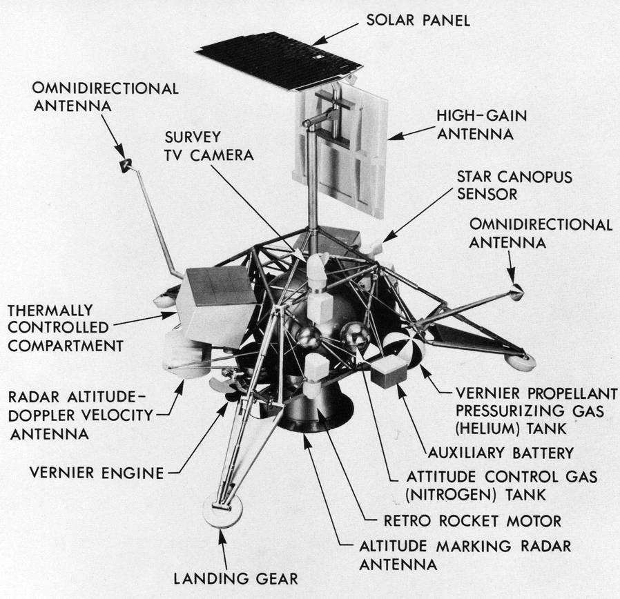 Surveyor 1 photograph 2: NASA — Surveyor 1 surface photograph transmitted from Oceanus Procellarum, June 1966. (NASA, public domain)
